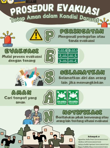 Poster Final_Kelompok 14_IKM B