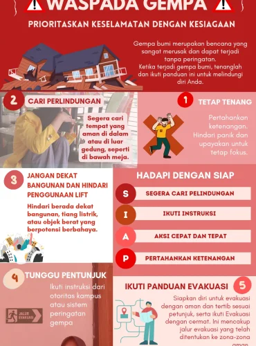 Poster Final_Kelompok 1_IKM B