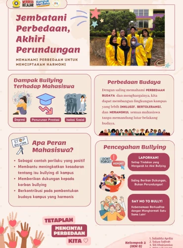 Poster Final_Kelompok 2_IKM B