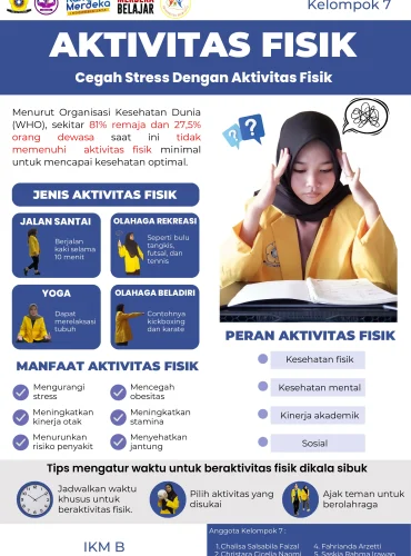 Poster Final_Kelompok 7_IKM B